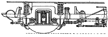 Lycett & Conaty Axlebox