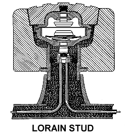 Lorain Stud