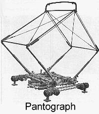 Pantograph