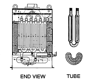 Boiler tubes