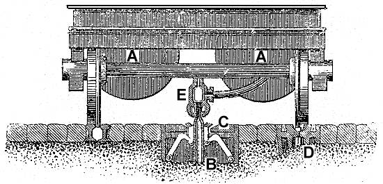 Popp-Conti