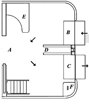 Entry Plan