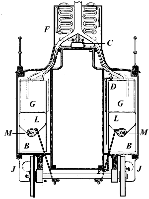 Cross Section