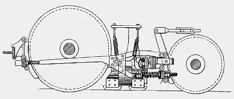 Westinghouse-Newell Track Brake